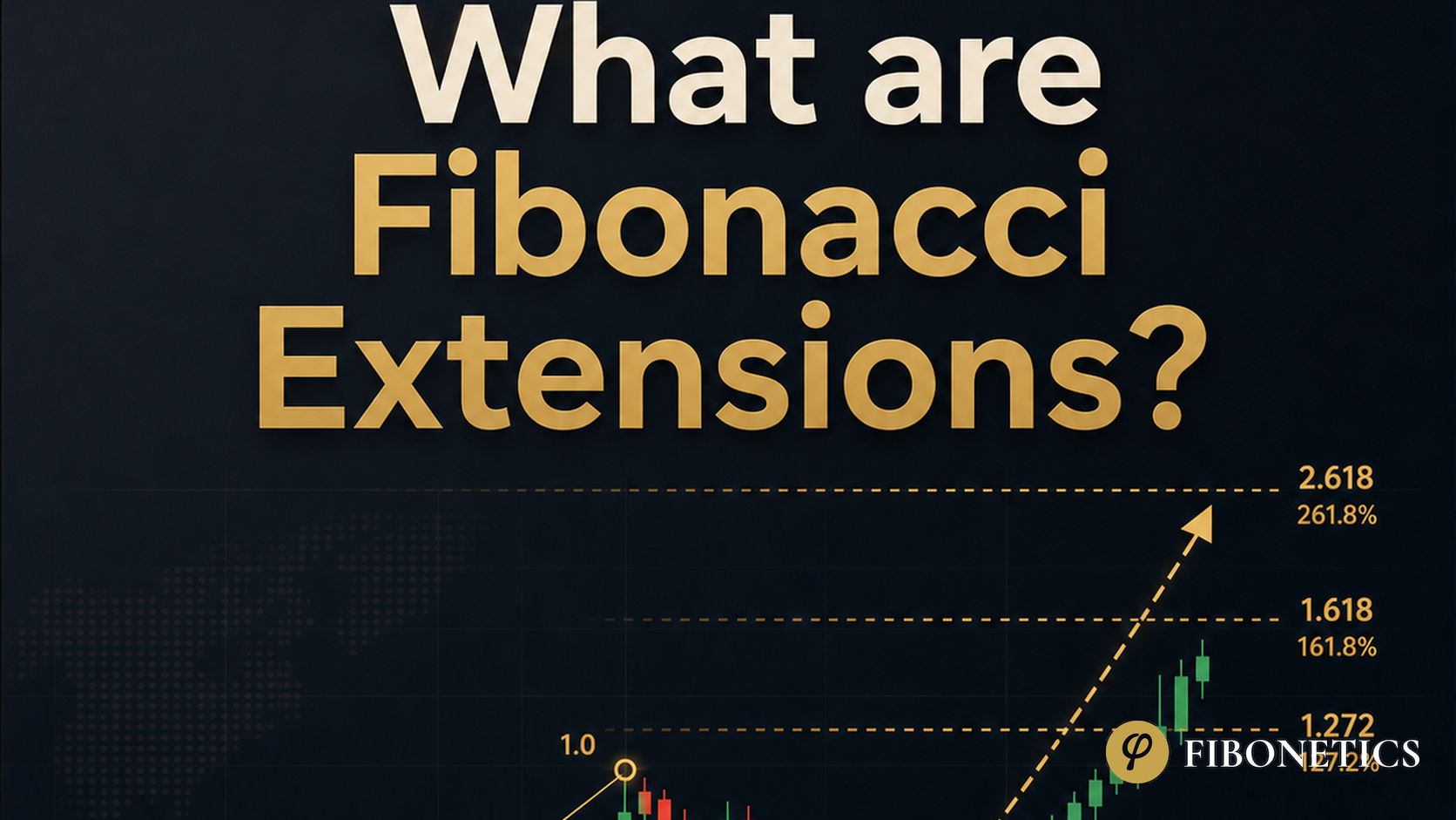 What are Fibonacci Extensions? Bullish forex chart with Fibonacci extension levels and projected profit targets