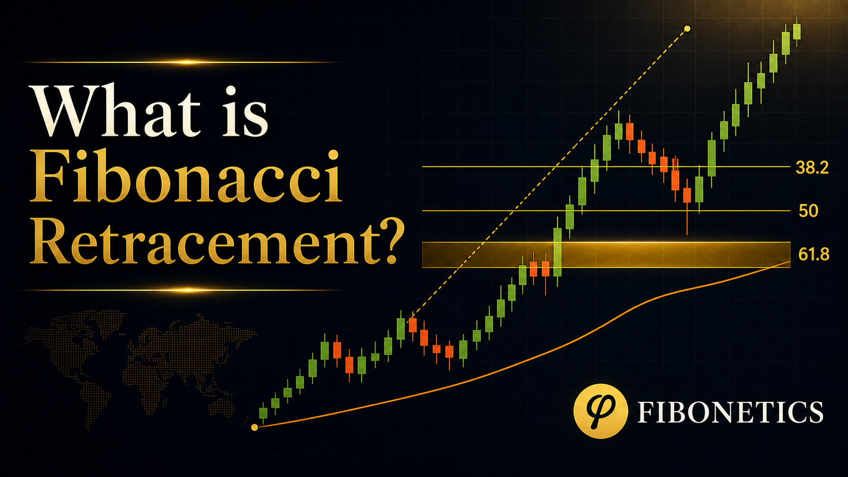 What is Fibonacci Retracement? Premium bullish trading chart with Fibonacci retracement levels and Golden Pocket highlight